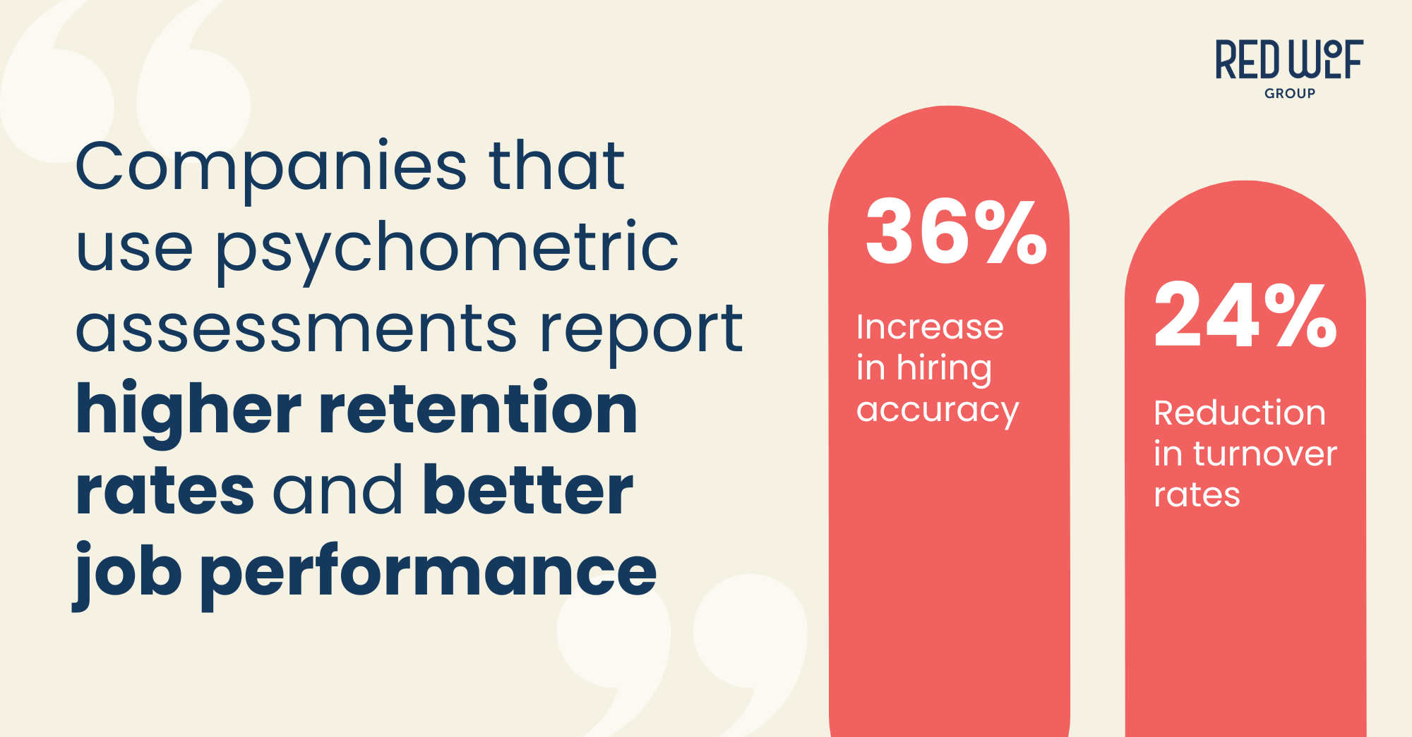 Psychometric Test for Recruitment Increase Hiring Accuracy Reduce Turnover